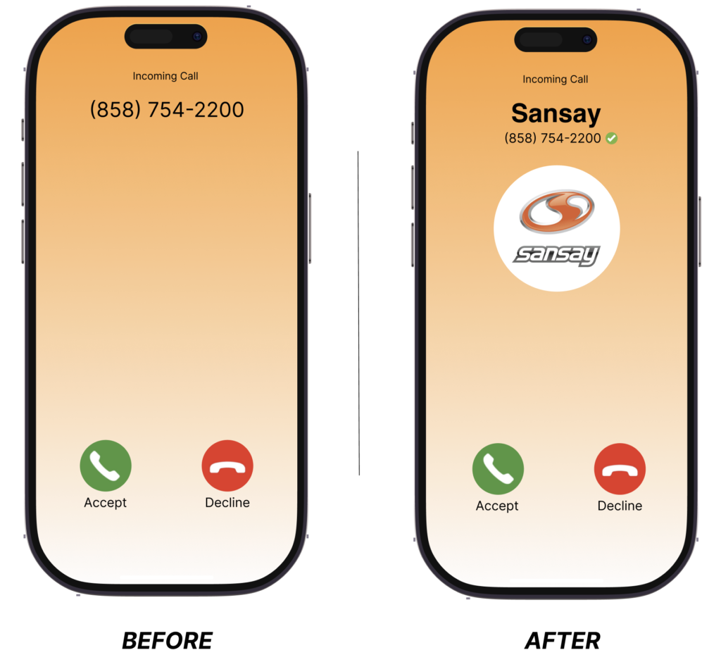 beforeafterbranded